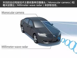 自動出租車技術普及 滴滴與出租車行業的未來挑戰